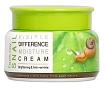 Крем для лица с муцином улитки, FarmStay Snail Visible Difference Moisture Cream